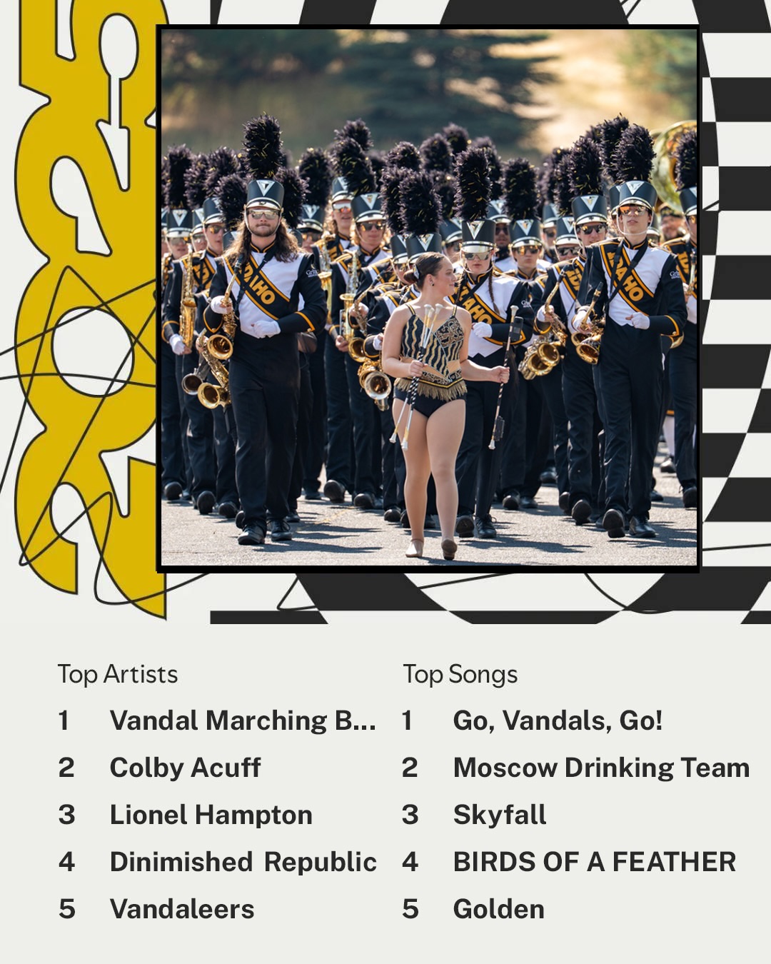 Happy Spotify Wrapped to those who celebrate. ✌️🎵
@vandalmarchingband @hampjazz @diminished_republic
#VandalSpiritFriday