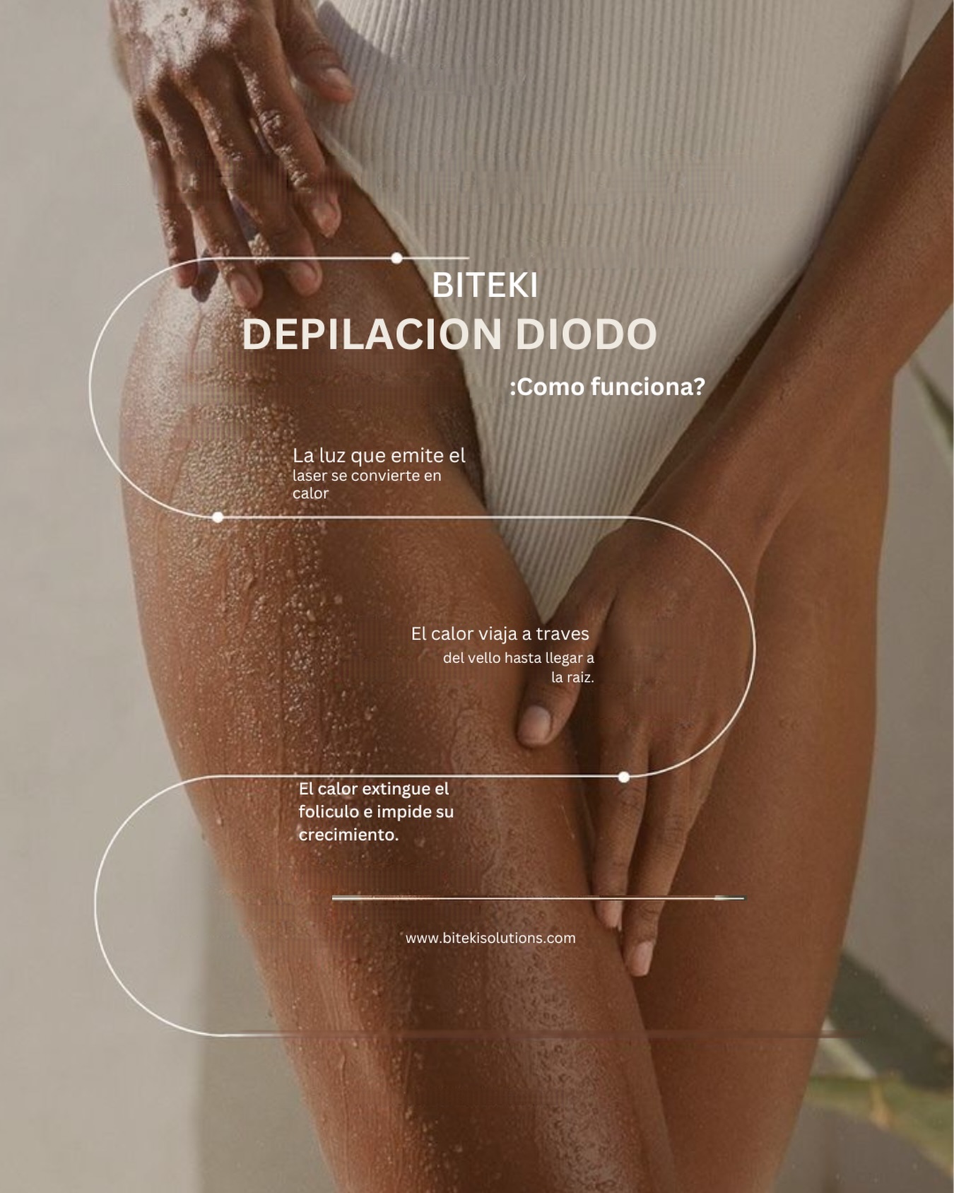 🔥 ¿Cómo funciona la Depilación Diodo de Biteki? ¡Te lo explicamos en SEGUNDOS!
💡 La luz viaja hasta el vello: Detecta el color hasta la raíz.
✨ Calienta la raíz: La debilita sin tocar la piel.
⚡ Sale el color: Folículo dañado, ¡vello fuera para SIEMPRE!
✅ Luxury Pro Diodo (1800W/3000W): Rápida, indolora, TODOS fototipos + IA inteligente.
🎓 + Entrenamiento 1:1 GRATIS y soporte lifetime. ¡Resultados que DUPLICAN tus ventas!
‘Revolucionó mi salón: clientes felices y agenda llena!’ - Esteticista top.
🚀 Escribe ‘DIODO’ por WhatsApp y recibe demo + financiamiento Clicklease SIN inicial. ¡Link en bio!
www.bitekisolutions.com
#DepilacionDiodo #BitekiLaser #EsteticaPro #VelloFuera #LuxuryPro
