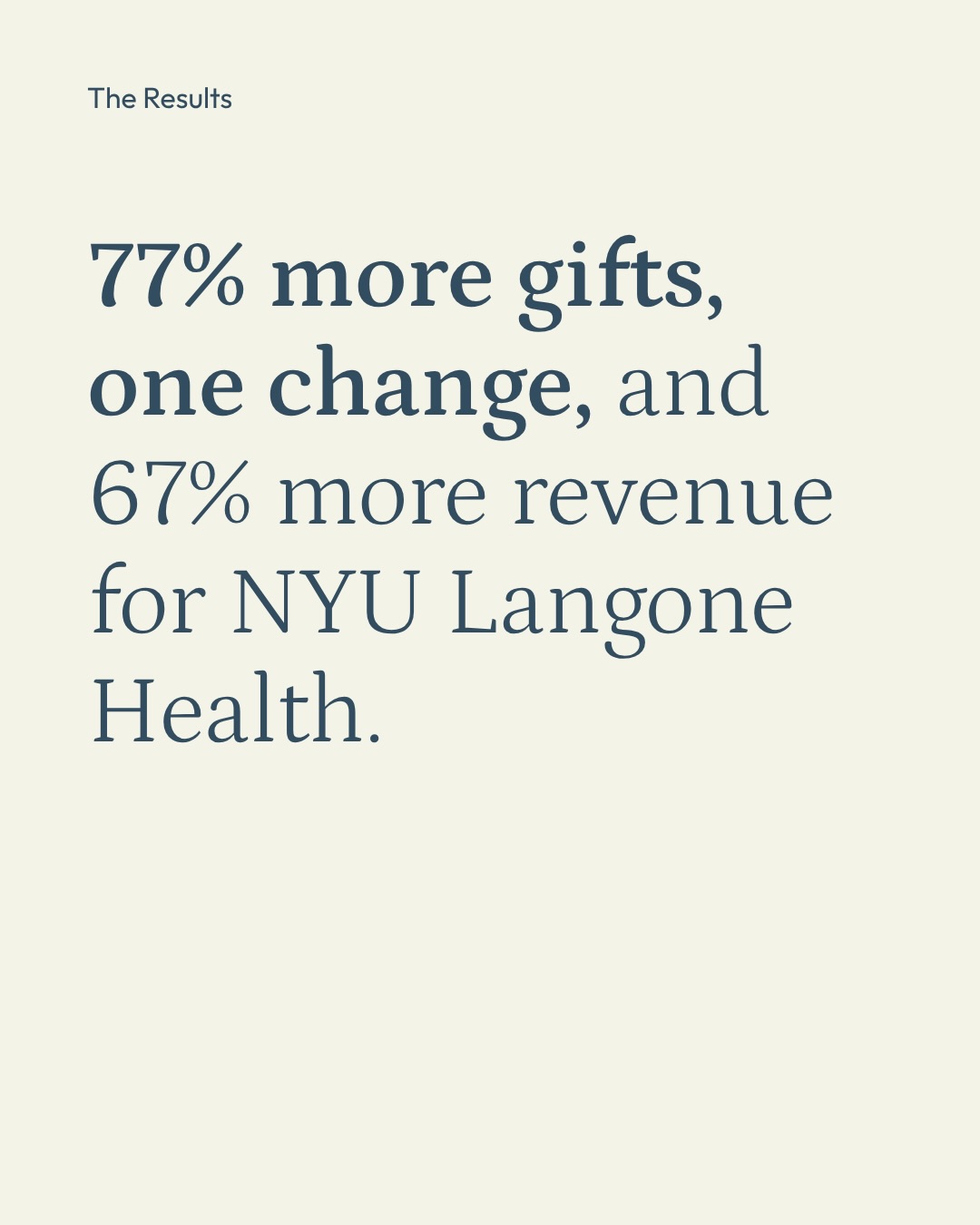 To celebrate Nurses Week, we built NYU Langone Health a custom message board, with on-page donation flow, and a personalized returning visitor experience. Here’s what happened:
📈 77% increase in gifts
🌱67% revenue growth
💌 529+ supporter messages
📊 93+ gifts made
Read the full case study on our website - link in bio, under OUR WORK