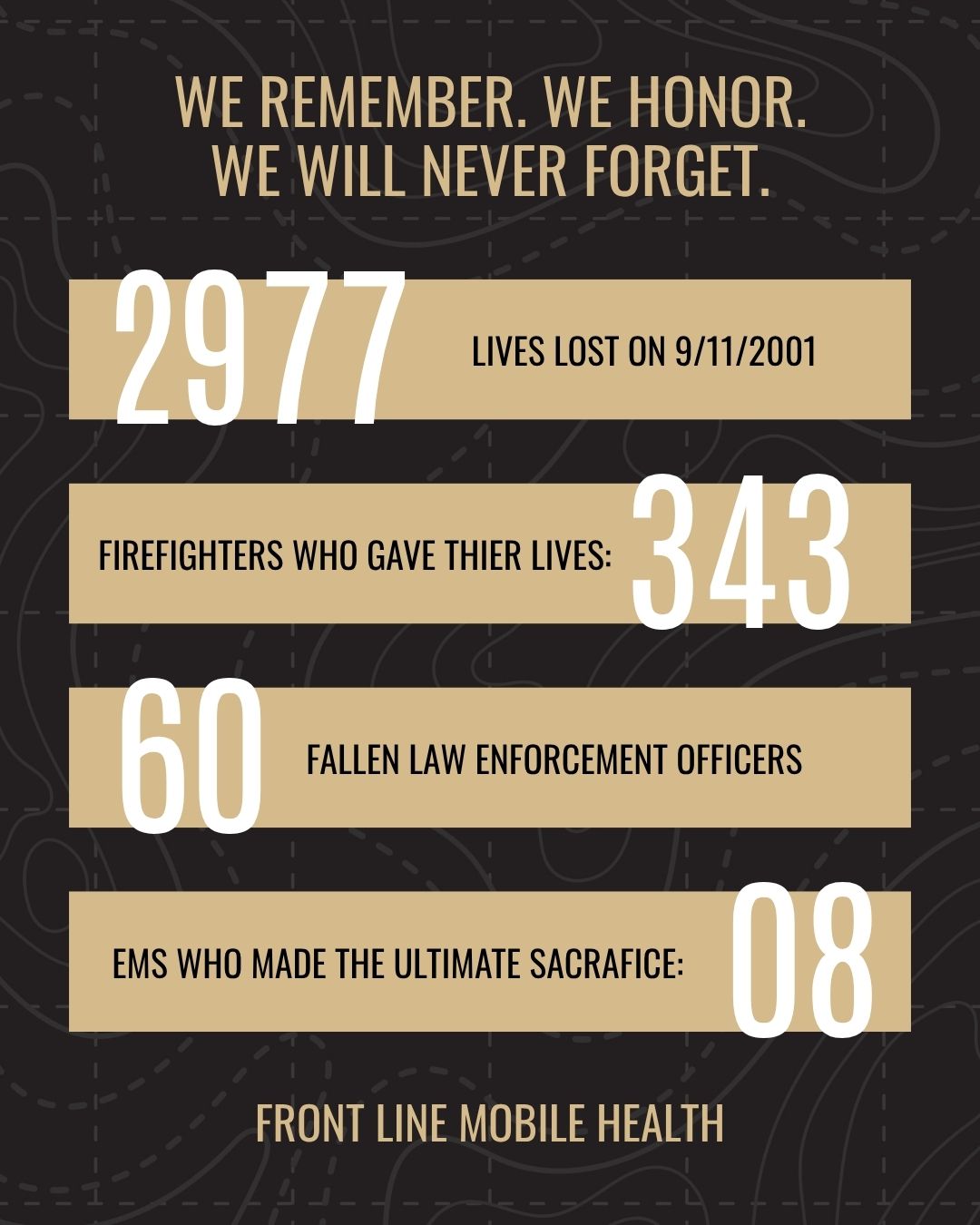 We honor those who ran toward danger when others were running away. We remember the families who never got to welcome their loved ones home. And we recognize the first responders who continue to live with the physical and emotional impact of that day.
To every first responder who answers the call today: your service, sacrifice, and courage are not forgotten.
#9/11 #neverforgotten #firstresponders #firefighter #lawenforcementofficer #frontlinemobilehealth #firstresponder health